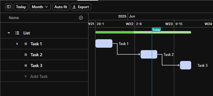 ClickUp Gantt View | BeProductive